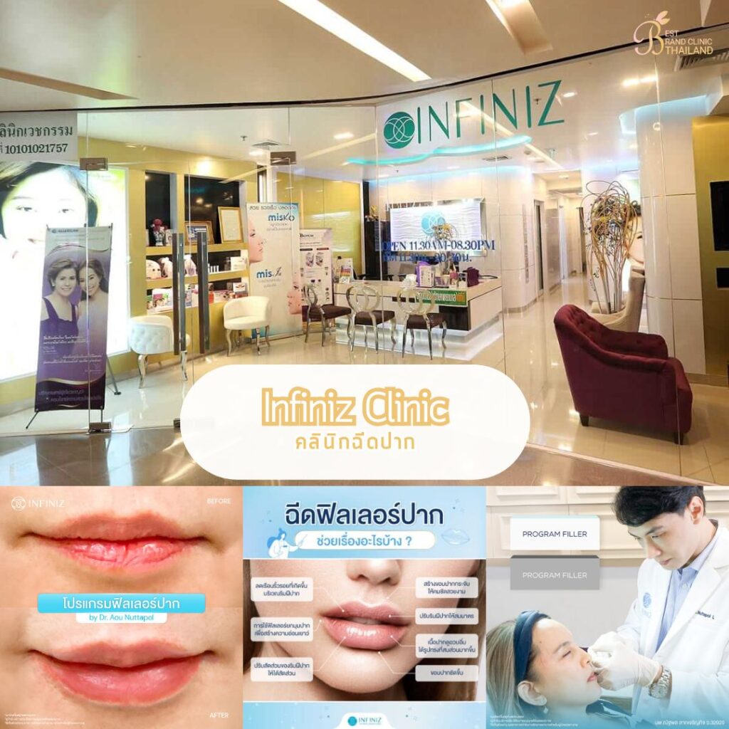 ฉีดปากที่ Infiniz Clinic