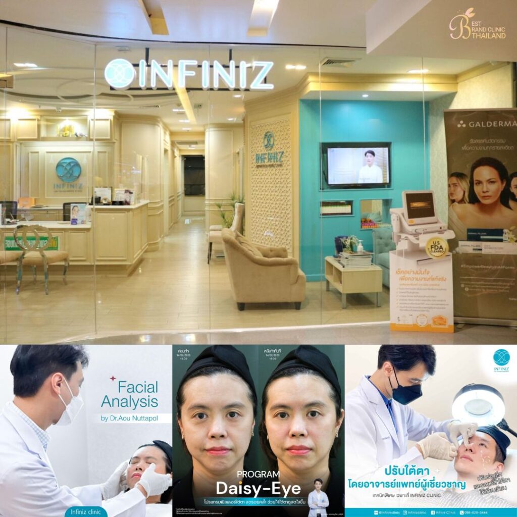 ฉีดฟิลเลอร์ใต้ตาที่ Infiniz Clinic