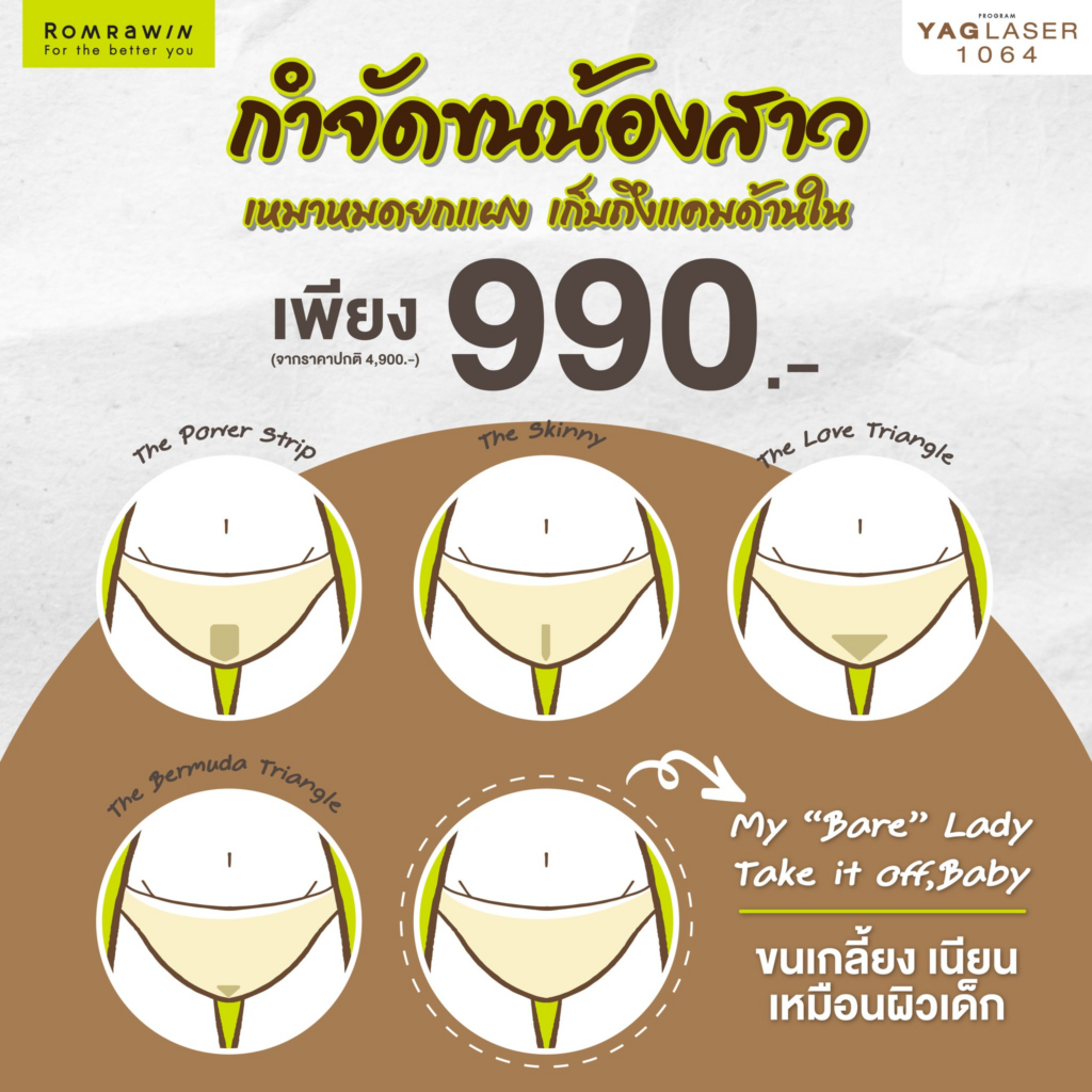 รีวิวเลเซอร์ขนน้องสาวที่ Romrawin Clinic