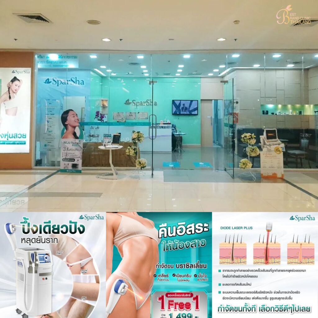 เลเซอร์ขนน้องสาวที่ Sparsha