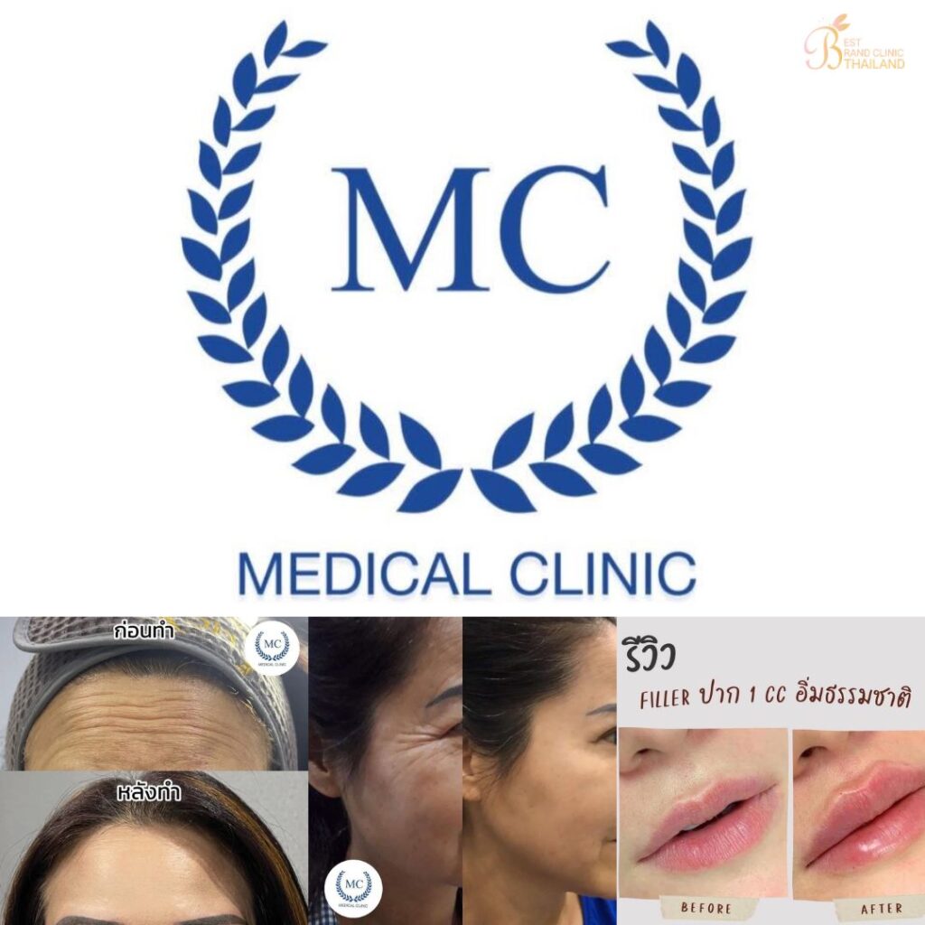 คลินิกเสริมความงาม หนองคาย MC Medical Clinic